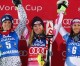 Shiffrin sweeps Semmering tech events, builds lead over Gut in overall chase