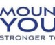 Mountain Youth releases results of 2019 Healthy Kids Colorado Survey