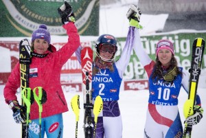 Shiffrin wins slalom