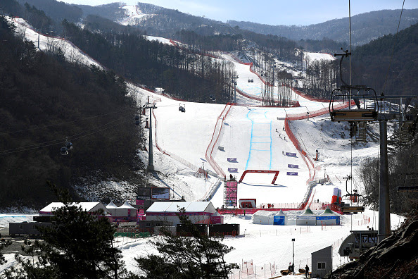 pyeonchang olympics